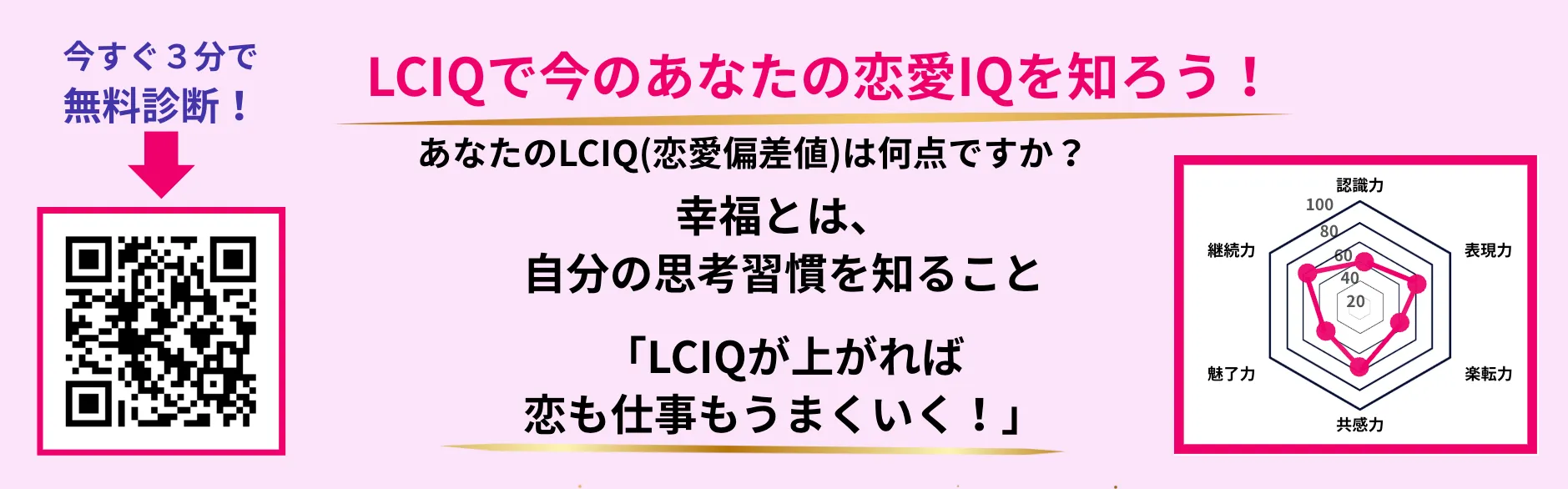 LCIQで今のおあなたの恋愛IQを知ろう